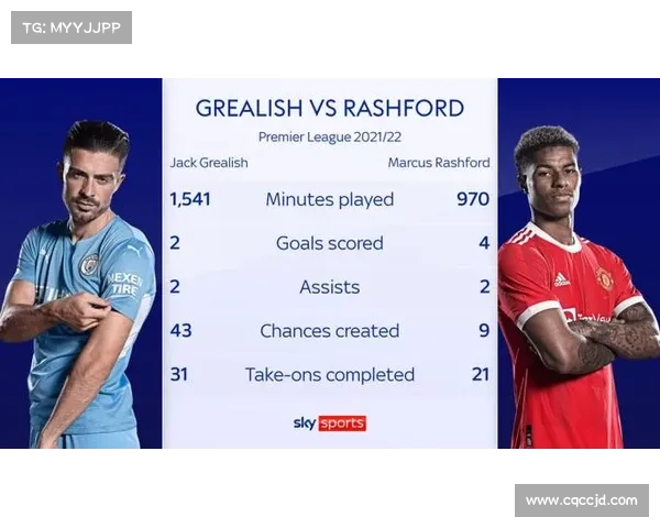 全面解析拉什福德积分兑换最佳时机及提升积分价值的实用策略