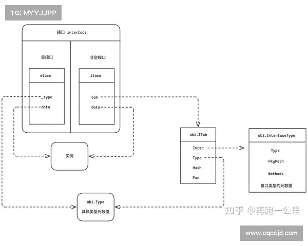 深入解析巴舒亚伊说哪种语言与其多语环境下的实际使用情况