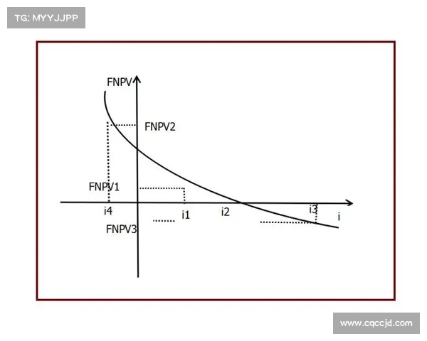 投资欧洲杯的优势与收益分析探讨为何值得投入此大赛市场