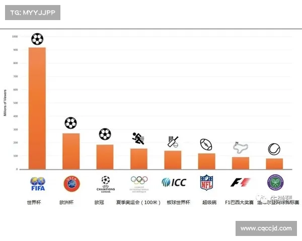 提升FIFA联赛全球影响力的五大战略路径解析