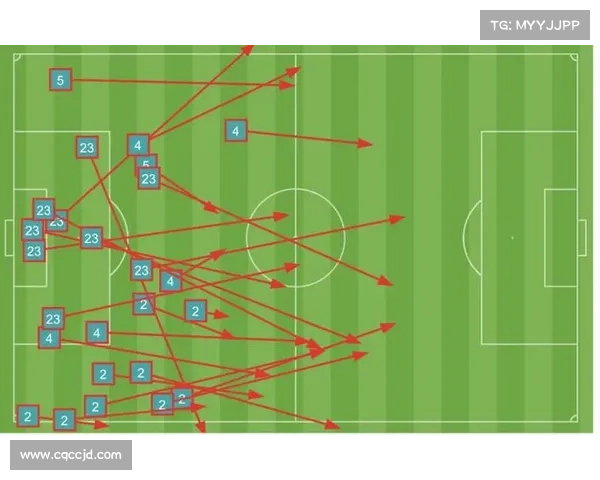 提升中场表现的几种有效方法与策略解析，助力球队控制比赛节奏