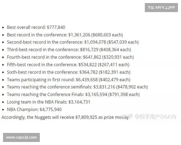 揭秘英雄联盟全球总决赛奖金结构背后的秘密与分配规则